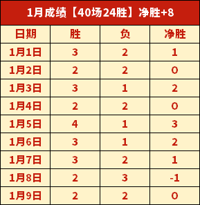 英超赛季第,轮赛事亮点,回放,JBO竞博官网,JBO竞博官网入口,JBO竞博网站,JBO竞博官网娱乐,JBO竞博,JBO竞博登录入口