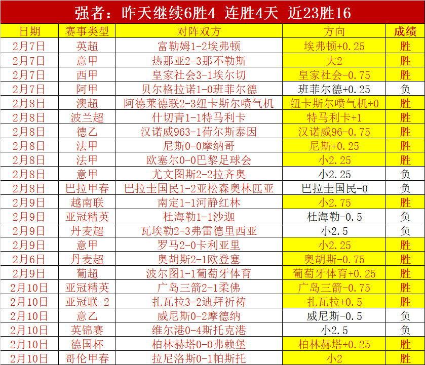 中国女足与,加拿大同分,米利西奇战,JBO竞博官网,JBO竞博官网入口,JBO竞博网站,JBO竞博官网娱乐,JBO竞博,JBO竞博登录入口