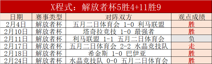 马刺逆袭雷,王朝之路初,现裂痕,JBO竞博官网,JBO竞博官网入口,JBO竞博网站,JBO竞博官网娱乐,JBO竞博,JBO竞博登录入口