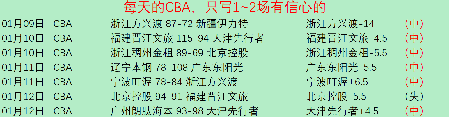 斯图加特对,阵法兰克福,德甲第,JBO竞博官网,JBO竞博官网入口,JBO竞博网站,JBO竞博官网娱乐,JBO竞博,JBO竞博登录入口