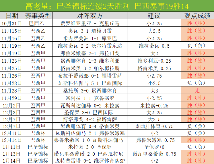 弗拉霍維奇,概述,JBO竞博,JBO竞博官网,JBO竞博官网入口,JBO竞博网站,JBO竞博官网娱乐,JBO竞博,JBO竞博登录入口