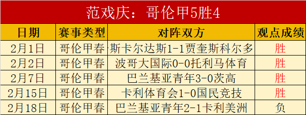 伦纳德连续,表现,刷新个人生,JBO竞博官网,JBO竞博官网入口,JBO竞博网站,JBO竞博官网娱乐,JBO竞博,JBO竞博登录入口