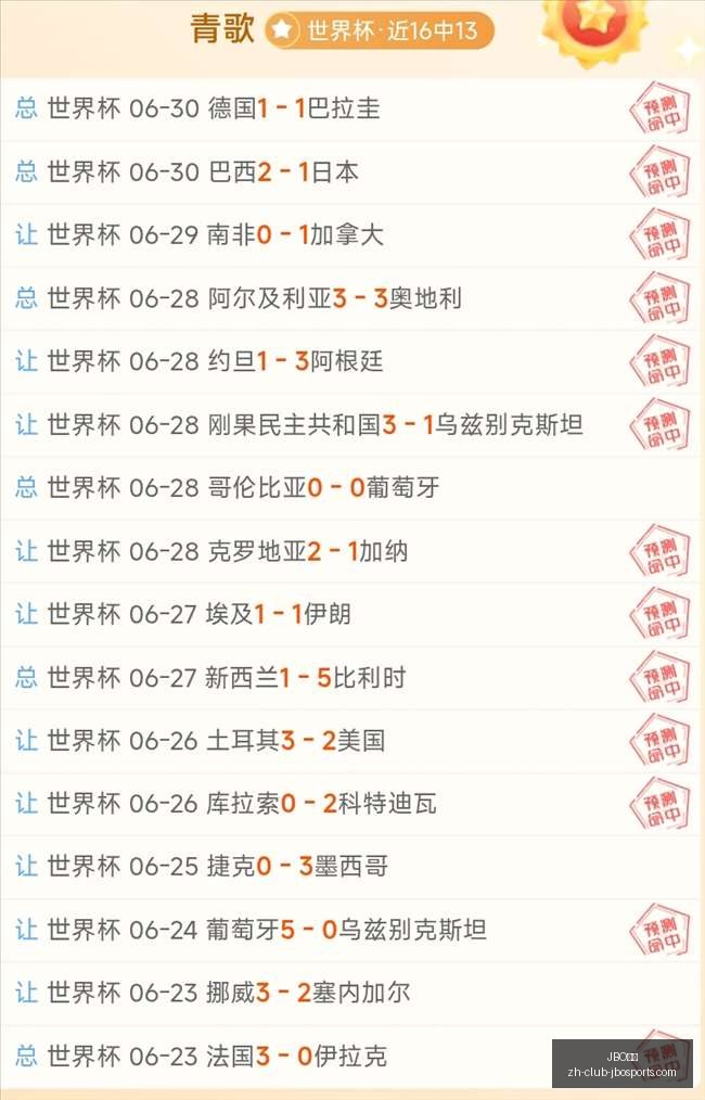 深度解析独,热门联赛战,绩全解析,JBO竞博官网,JBO竞博竞彩,JBO竞博娱乐场,JBO竞博登录,JBO竞博代理