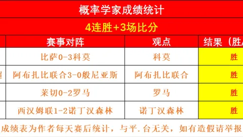 埃切韦里冬窗回归曼城，新星表现卓越，未来可期备受瞩目