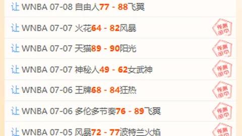战报：天猫队5战全胜解析，对决水星队精彩回顾