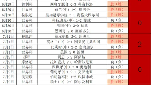 独家连续9周稳中，JBO竞博官网，求胜攻略，信心之战全面解析